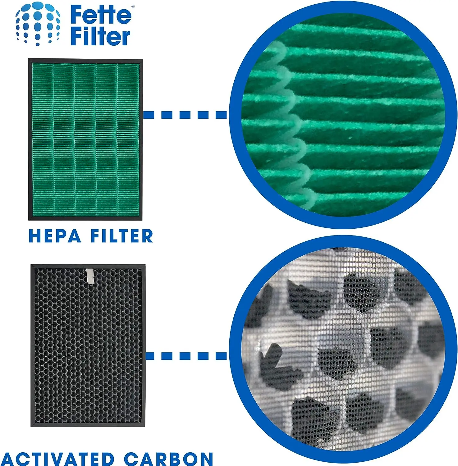 For Coway Airmega Max2 400/400 - Coway Air Purifier Airmega 400 review and price
